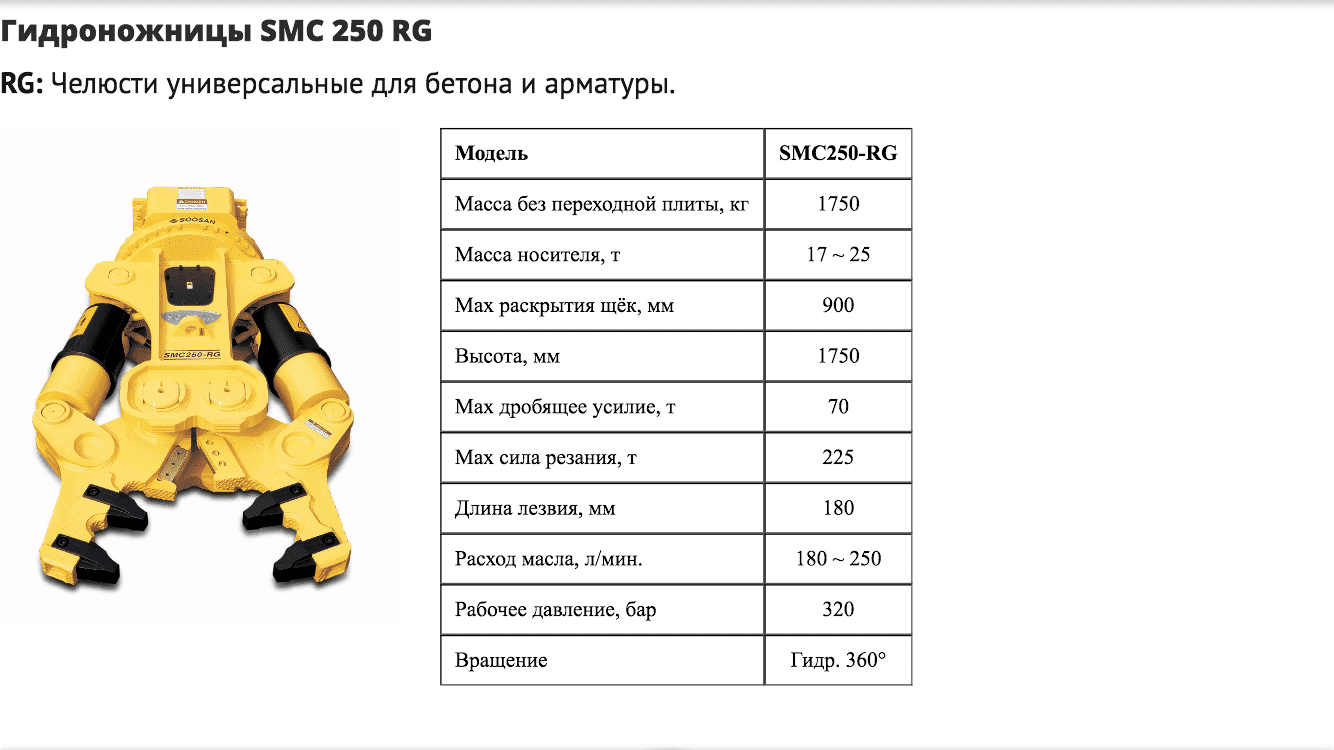 Гусеничный экскаватор VOLVO EC 250DL с гидроножницами SMC 250 RG в Рязани и Туле фото